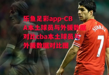 乐鱼足彩app-CBA本土球员与外援数据对比cba本土球员与外援数据对比图